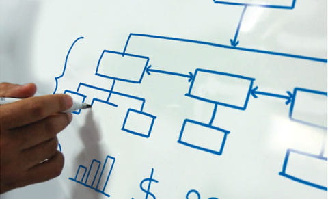 A man drawing diagrams on a white board.