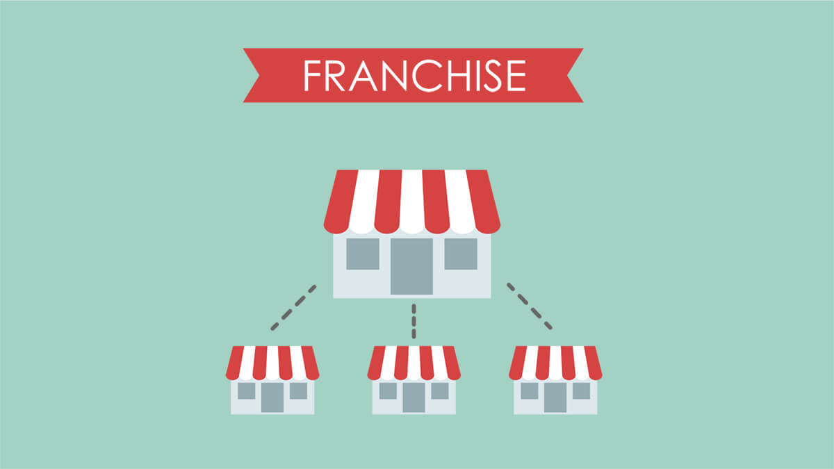 Pros and Cons of Franchises: What Every Entrepreneur Should Consider |  Walden University