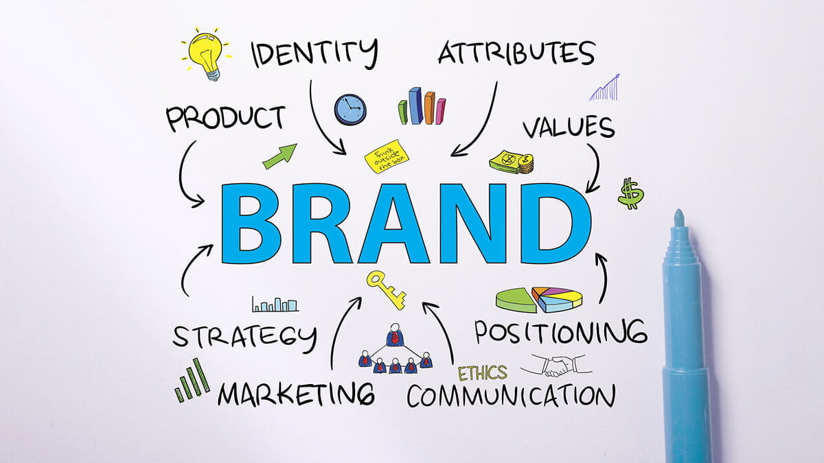 5 Reasons Brand Management Is So Important