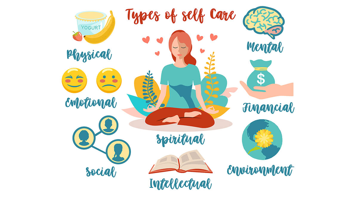 The Importance of Self-Care, Advocacy, and Inclusion for Counseling  Professionals